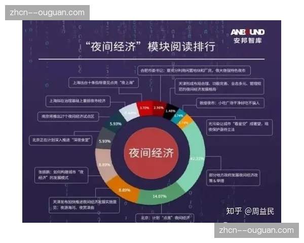 沉浸式体验套餐成为新的增长点 满足高端用户的消费需求